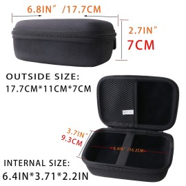 JINMEI Hard EVA Carrying Case Compatible with for Skull Shaver Electric Pitbull Pro Razor, Mens 5-in-1 Electric Head Shaver Storage Case (Big) JINMEI Hard EVA Carrying Case Compatible with for Skull Shaver Electric Pitbull Pro Razor, Mens 5-in-1 Electric Head Shaver Storage Case (Big)