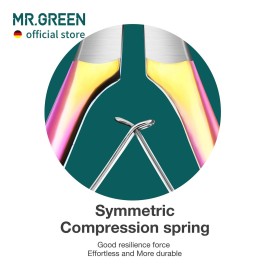 MR.GREEN Cuticle Nippers Gorgeous Colorful Cuticle Scissors Nail Manicure Clippers Trimmer Dead Skin Remover Cutters Beauty Tool (Colored Titanium)