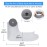 Waterproof Full Arm Cast Covers for Shower Adult, Watertight Cast Covers for Shower Arm after Surgery, Reusable Cast Protector Shower Sleeve for Bandage Dressing Wound, Reusable