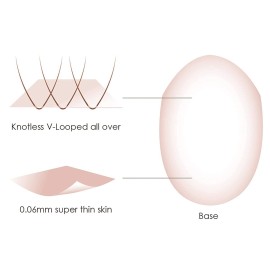 Lordhair Hair System for Men with Human Hair 8x10 inch Hairpiece for Men 0.06mm Super Thin Skin Mens Hair system All V-looped Mens Toupee Off Black 1B with 5% grey hair Lordhair Hair System for Men with Human Hair 8x10 inch Hairpiece for Men 0.06mm Super Thin Skin Mens Hair system All V-looped Mens Toupee Off Black 1B with 5% grey hair