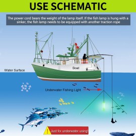 BLUERICE 12V 70W Underwater Light IP68 108-LED 3500 Lumen Night Fishing Finder Lamp, Ice Fishing Light, Lure Bait Lamp with 5M / 16.5 FT Cord (70W/108LED/GREEN)