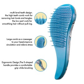 KISMETICS - Small Ergonomic Brush, Gentle Detangling, Travel Size Detangler Hair Brush for All Hair Types. Wet or Dry Hair (Blue Circle) KISMETICS - Small Ergonomic Brush, Gentle Detangling, Travel Size Detangler Hair Brush for All Hair Types. Wet or Dry Hair (Blue Circle)