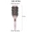 KISMETICS Fast Dry Round Brush with Ceramic Ion Thermal Barrel and Nylon Bristles,Argan oil Round Hair Brush for Blow Drying,Styling,Curling,Straightening, for All Hair Types-53mm