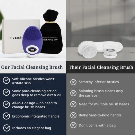 Sonic Face Cleansing Brush - Silicone Face Brush for Men & Women - Gentle Massaging and Vibrating Face Brush Cleanser - Rechargeable Silicone Face Scrubber Electric with Soft Bristles Sonic Face Cleansing Brush - Silicone Face Brush for Men & Women - Gentle Massaging and Vibrating Face Brush Cleanser - Rechargeable Silicone Face Scrubber Electric with Soft Bristles