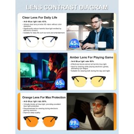 Blue Light Glasses for Women and Men Advanced Computer and Gaming Glasses Semi Rimless Glasses with Blue Light Blocking Release Computer Eye Strain (Matte Black/Silvery Rim + Glossy Black/Black Rim) Blue Light Glasses for Women and Men Advanced Computer and Gaming Glasses Semi Rimless Glasses with Blue Light Blocking Release Computer Eye Strain (Matte Black/Silvery Rim + Glossy Black/Black Rim)