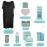 Postpartum Care Kit for Mom (14-Piece) - Includes Labor and Delivery Gown, Peri Bottle, Witch Hazel Foam, Pad Liners & More! with Hospital Essentials for Women After Birth