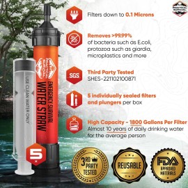 5 High-Capacity Emergency Water Straws - Lightweight, Reusable, 1800-gallon Filters for Camping, Hiking, Travel, Biking, Survival, and Emergencies. No Expiration Date, Perfect for preparedness