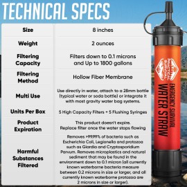5 High-Capacity Emergency Water Straws - Lightweight, Reusable, 1800-gallon Filters for Camping, Hiking, Travel, Biking, Survival, and Emergencies. No Expiration Date, Perfect for preparedness