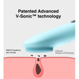 NgraCoola Electric Facial Cleansing Brush - Waterproof and Rechargeable, Exfoliates, Cleanses and Massages Skin - Light Blue