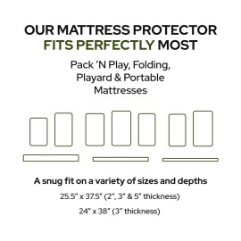 Waterproof Mini Crib Mattress Protector | Bamboo Viscose Made Ultra-Soft Quilted Mattress Cover, 1-Pack