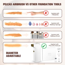 PELCAS Air Airbrush Makeup, Cordless Professional Airbrush Foundation Machine, Airbrush Compressor Set for Face at Home SPA(White) PELCAS Air Airbrush Makeup, Cordless Professional Airbrush Foundation Machine, Airbrush Compressor Set for Face at Home SPA(White)