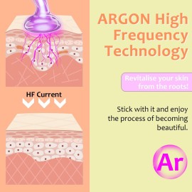 High Frequency Facial Wand - Uaike 4 in 1 Violet Portable Handheld High Frequency Facial Machine - at Home Face Skin Wand Device with 4 Pcs Purple Glass Tubes High Frequency Facial Wand - Uaike 4 in 1 Violet Portable Handheld High Frequency Facial Machine - at Home Face Skin Wand Device with 4 Pcs Purple Glass Tubes
