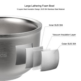 Anbbas Synthetic Badger Hair Shaving Brush,Stainless Steel Shaving Soap Bowl and Higher Brush Holder Stand Set for Men Wet Shave