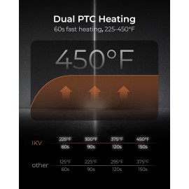 1 1/2 inch Extra Long Barrel Curling Iron, 1.5 Inch Large Barrel for Long Hair Ceramic Tourmaline