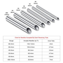 DJCIW 00G Receiving Tubes for Piercing Needles, 316L Surgical Stainless Steel Holding Piercing Tool for Ear Nose Septum Belly Cartilage Daith Rook Piercing (10mm)