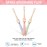 ROARex All-Natural Eco Friendly Kids Toothbrush Made from Plants - Giraffe 4-36m - Baby to Toddler - Rose/Mint - 4pk | 1% for The Planet Product
