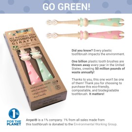 ROARex All-Natural Eco Friendly Kids Toothbrush Made from Plants - Giraffe 4-36m - Baby to Toddler - Rose/Mint - 4pk | 1% for The Planet Product