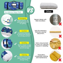 ACRABROS Toddler Nap Mat with Pillow and Blanket, Extra Large Rolled Napping Mats,Slumber Bags for Boys Girls,Kids Sleeping Bag for Daycare, Preschool Travel Camping, Dinosaur