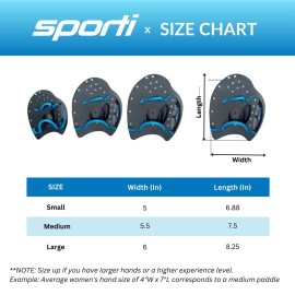 Sporti Power Swim Paddles - Swimming Training Hand Paddles - Adjustable Straps - Lap Swimming Gear (Small, Black)