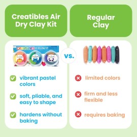 Ooly Air Dry Clay for Kids, 24 Colors Modeling Clay with 3 Shaping Tools, Play Dough Summer Craft Supplies - Creatibles