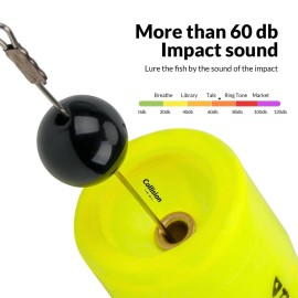 THKFISH Fishing Floats Bobbers Fishing Popping Cork Trout Float Rig Weighted Popping Floats Cork Trout Floats for Fishing Saltwater 4PCS