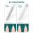 Upgraded Glass Nail File - Bilateral, Washable, Suitable for Natural Nails and Acrylic Nails