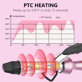 DAN Technology Travel Mini Curling Iron, Dual Voltage Curling Iron up to 450F for Short Hair,Nano - Titanium Barrels & 30s PTC Fast Heating