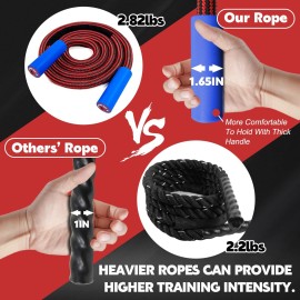 Weighted Jump Ropes with 360 Degree Rotation Handle.1 Inch 3LB Heavy Jump Rope for men and women,jump ropes for fitness