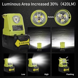 Taingwei Portable LED Lantern Light for Ryobi 18v Battery, 450lm LED Work Light Powered by Ryobi Battery, Dual USB 2.1A Fast Charge and 3 Light Modes,Flashlight for Hurricane Emergency, Camping