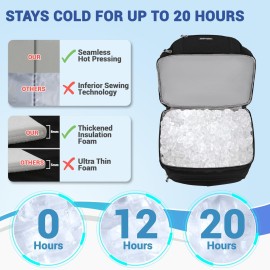 Cooler Backpack,Double Deck Leakproof Cooler Bag,Insulated Backpack Cooler Lunch Backpack for Men Women,Grey & Black