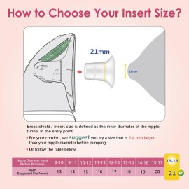 Maymom 15mm Flange Insert Compatible with Elvie Single/Double Electric, Elvie Stride Cup (24mm), Compatible with Medela PersonalFit Flex Shield, Not Original Elvie Replacement Pump Parts