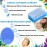 Cradle Cap Brush for Babies - Cradle Cap Treatment Set of 6 | Baby Brush and Comb Set Newborn | Baby Sponge for Bathing Newborn Bath Essentials | Baby Comb & Scalp Scrubber Set of 6