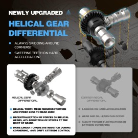 Hosim Brushless RC Cars, 1:10 68+ KMH High Speed Remote Control Car for Adults Boys, 4X4 All Terrains Waterproof Off Road Hobby Grade Large Fast Racing Buggy Toy Gift Monster Trucks