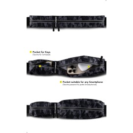 Fitgriff Running Belt for Men & Women - Secure Jogging Pouch for Phone, Keys & Essentials - For All Cell Phones (Camo-Black, 24.5 - 35.5 Waist Size) Fitgriff Running Belt for Men & Women - Secure Jogging Pouch for Phone, Keys & Essentials - For All Cell Phones (Camo-Black, 24.5 - 35.5 Waist Size)