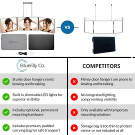 Bluelilly Co. 3 Way Mirror, Three Way Mirror for Braiding Hair & Hair Styling, LED Mirror, 360 View Bluelilly Co. 3 Way Mirror, Three Way Mirror for Braiding Hair & Hair Styling, LED Mirror, 360 View