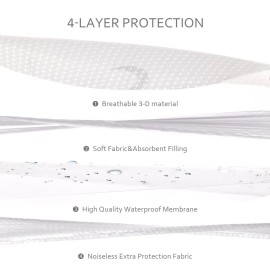 Waterproof Bassinet Mattress Pad Cover Compatible with Halo Bassinest Swivel, Glide Sleeper, Waterproof Bassinet Mattress Protector, Breathable Proven to Reduce Suffocation Risk, Grey Star