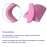 20 PCs Nail Buffers, Double Sided Nail Files Buffer Blocks 100/180 Grit Portable Washable Sanding Buffing File Arc Shape (Pink)