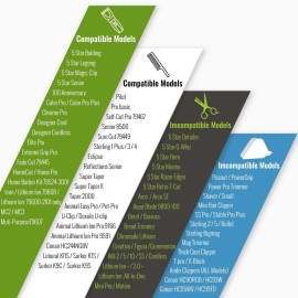 Clipper Guards for Wahl 10 12 14 16 18 20 Hair Clipper Guards 6pcs Extra Long Clipper Guard Attachments 2.5 Inch Clipper Guides Multiple Sizes Universal 2.5, 2.25, 2, 1.75, 1.5, 1.25 (Blue)