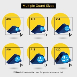 Clipper Guards for Wahl 10 12 14 16 18 20 Hair Clipper Guards 6pcs Extra Long Clipper Guard Attachments 2.5 Inch Clipper Guides Multiple Sizes Universal 2.5, 2.25, 2, 1.75, 1.5, 1.25 (Blue)