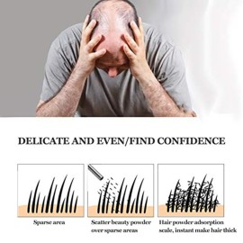 ANGGREK Hair Applicator, Glass Bottle Hair Fibers Spray Applicator with High-Resilience Rubber Pump