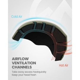 OutdoorMaster Kelvin Ski Helmet - Snowboard Helmet for Men, Women & Youth