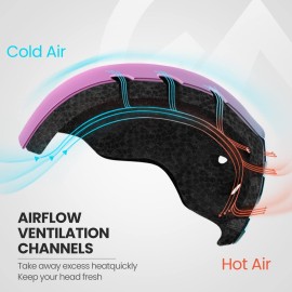 OutdoorMaster Kelvin Ski Helmet - Snowboard Helmet for Men, Women & Youth OutdoorMaster Kelvin Ski Helmet - Snowboard Helmet for Men, Women & Youth