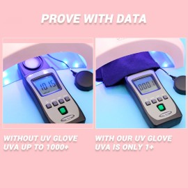 MelodySusie UV Gloves Purple Butterfly, Professional Protection Gloves for Gel Nail Lamp, Purple Butterfly UV Shield Gloves, Nail Art Skin Care Fingerless Glove Protect Hands, Home Outdoor Use