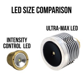 Wicked Lights White Ultra-Max Replacement LED for ShotPro Only