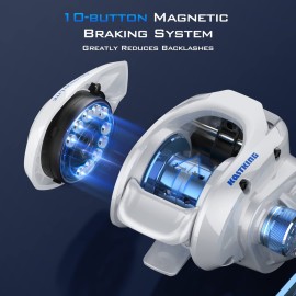 KastKing Centron Lite Baitcasting Fishing Reels, 7.1:1 Gear Ratio, Right Handed Reel, White