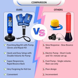Punching Bag for Kids - 5\' 3 Ninja Inflatable Punching Bag Combo Kit with Kids Boxing Gloves, a Pump and Repair Kit. Boxing Bag for Immediate Bounce Back. Birthday (Blue)