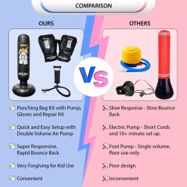 Punching Bag for Kids - 5\' 3 Ninja Inflatable Punching Bag Combo Kit with Kids Boxing Gloves, a Pump and Repair Kit. Boxing Bag for Immediate Bounce Back. Birthday (Black)