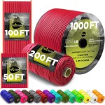TECEUM Paracord Type III 550 Crimson - 50 ft - 4mm - Tactical Rope MIL-SPEC - Outdoor para Cord -Camping Hiking Fishing Gear and Equipment - EDC Parachute Cord - Strong Survival Rope