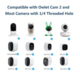 OkeMeeo Crib Mount for Owlet Cam 2, Owlet Cam Smart Baby Monitor, Owlet Duo and Arlo Cameras (Twist Mount Bracket)