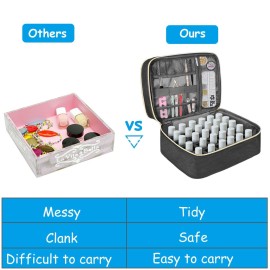 Nail Polish Carrying Case, Double-Layer Nail Polish Storage Bag- Fits Nail Dryer Lamp and 30 Bottles(15ml/0.5 fl.oz), Nail Polish Organizer bag with Adjustable Dividers for Manicure Set (Black)